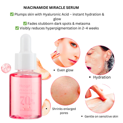 Peach 70 Niacinamide Serum