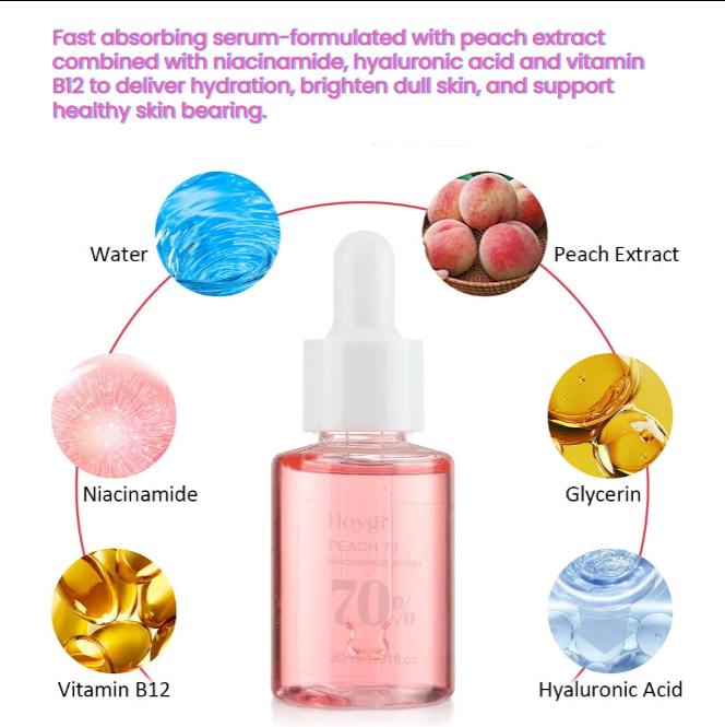 Peach 70 Niacinamide Serum